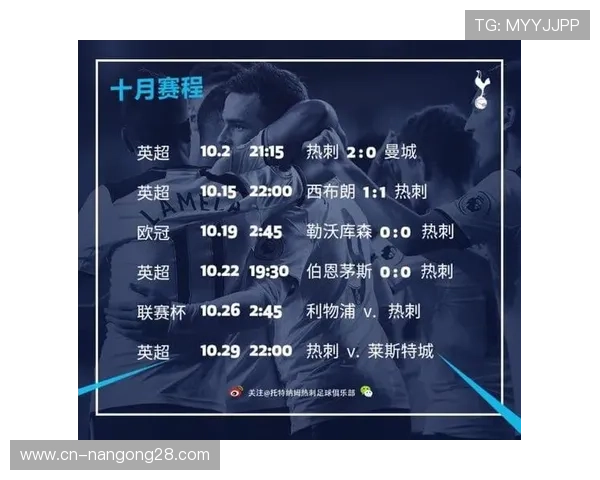 无敌联赛每节7分钟，第四节一目标分数决胜负