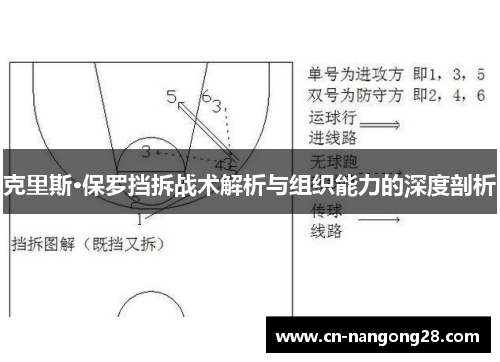 克里斯·保罗挡拆战术解析与组织能力的深度剖析