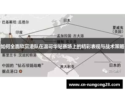 如何全面欣赏港队在温哥华站赛场上的精彩表现与战术策略