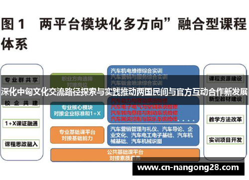深化中匈文化交流路径探索与实践推动两国民间与官方互动合作新发展