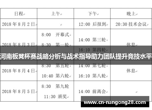 河南板凳杯赛战略分析与战术指导助力团队提升竞技水平