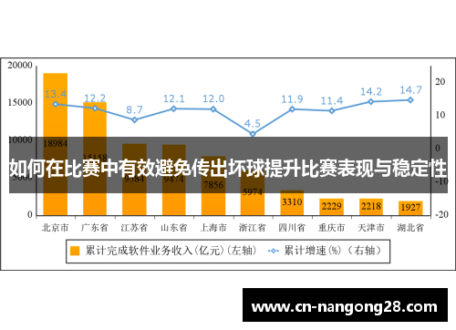 如何在比赛中有效避免传出坏球提升比赛表现与稳定性